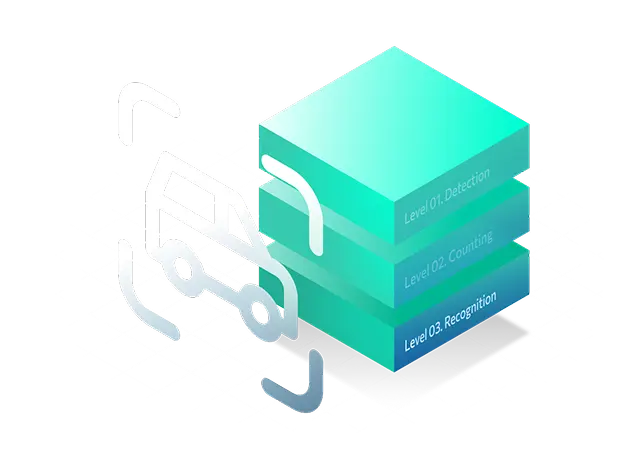 Zone_Intrusion_Detection